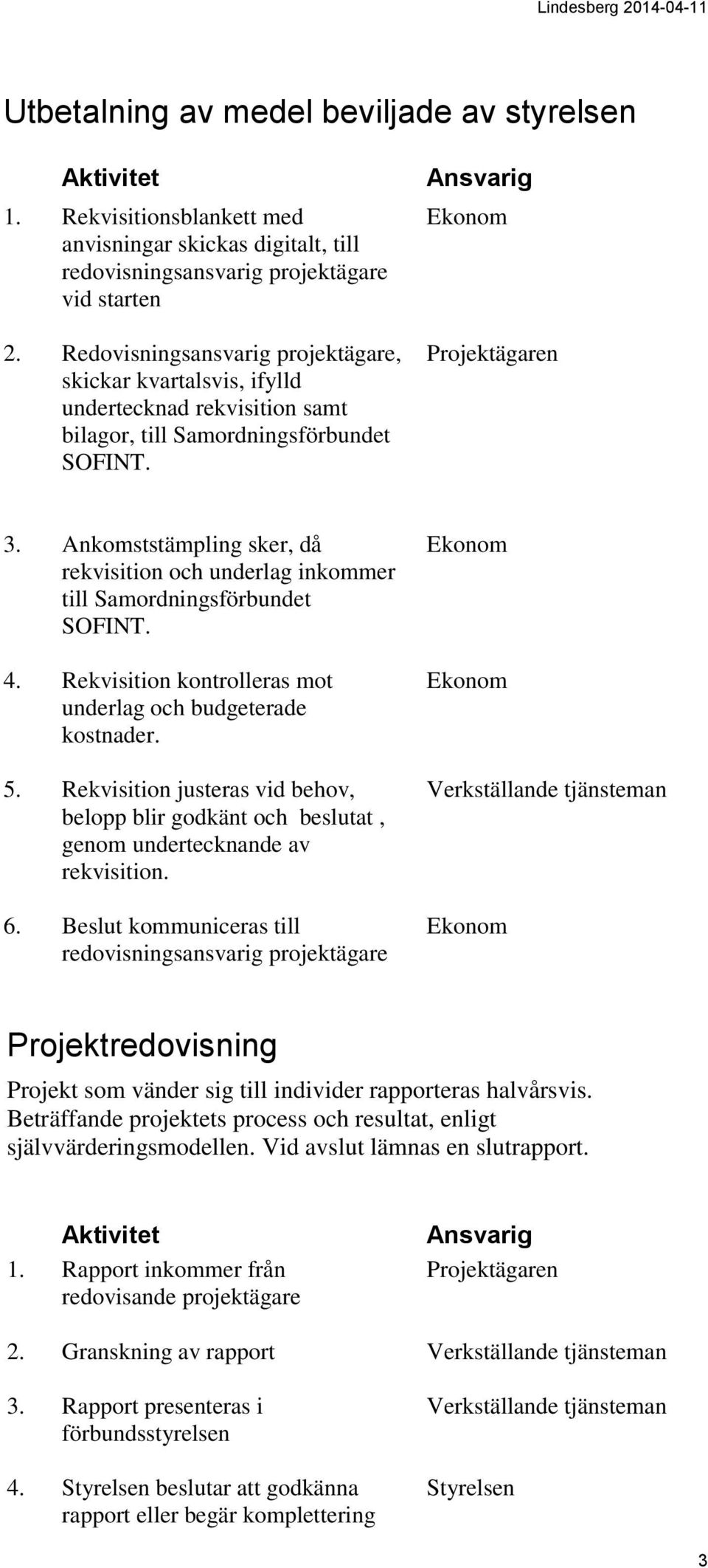 Ankomststämpling sker, då rekvisition och underlag inkommer till Samordningsförbundet SOFINT. 4. Rekvisition kontrolleras mot underlag och budgeterade kostnader. 5.