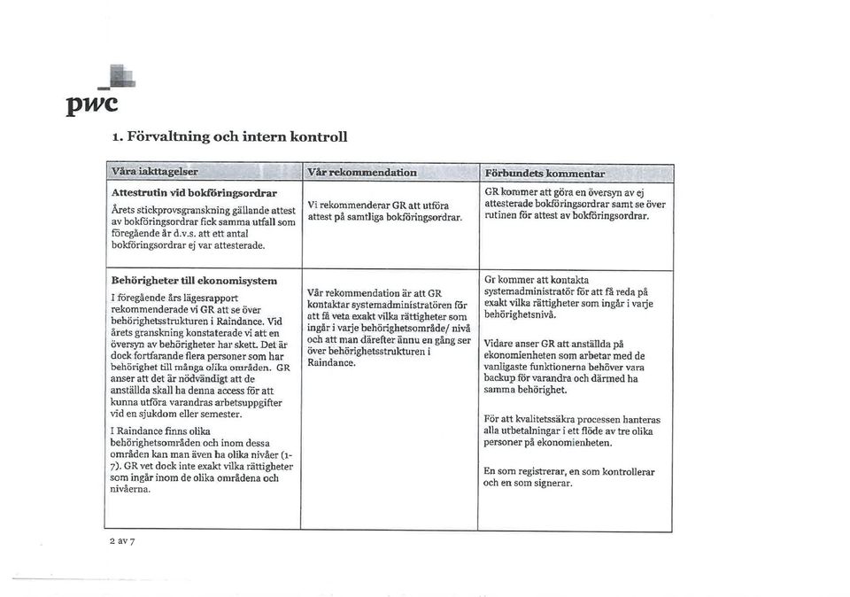 stffåds bc&ftïdngsordrar sartt se över rutinen fiir attest av bokfrringsordrar.