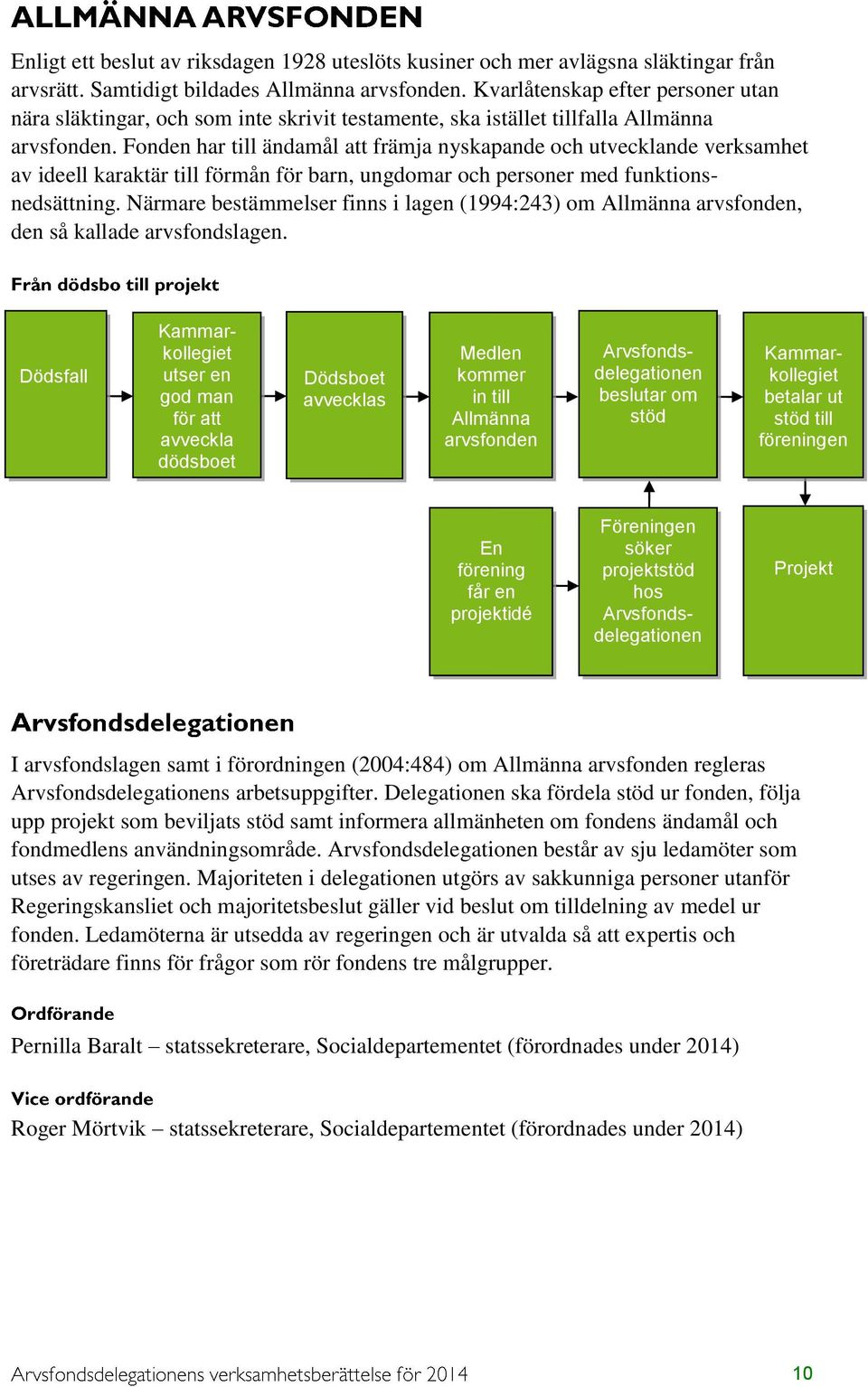 Fonden har till ändamål att främja nyskapande och utvecklande verksamhet av ideell karaktär till förmån för barn, ungdomar och personer med funktionsnedsättning.