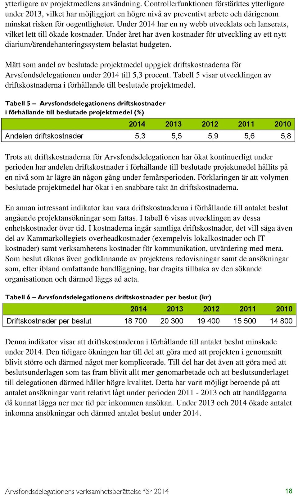 Under 2014 har en ny webb utvecklats och lanserats, vilket lett till ökade kostnader. Under året har även kostnader för utveckling av ett nytt diarium/ärendehanteringssystem belastat budgeten.