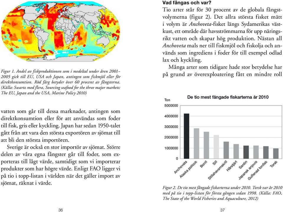 användas som foder till fisk, gris eller kyckling. Japan har sedan 1950-talet gått från att vara den största exportören av sjömat till att bli den största importören.