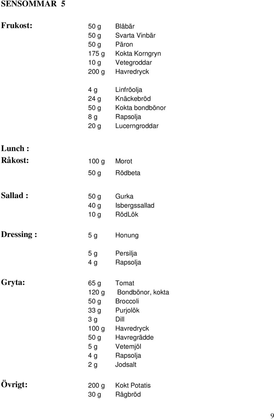 Sallad : 50 g Gurka 40 g Isbergssallad 10 g RödLök Dressing : 5 g Honung 5 g Persilja Gryta: 65 g Tomat 120 g Bondbönor, kokta