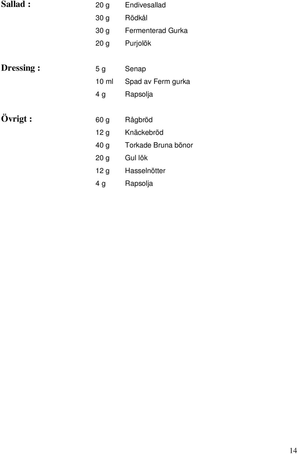 10 ml Spad av Ferm gurka Övrigt : 60 g Rågbröd 12 g
