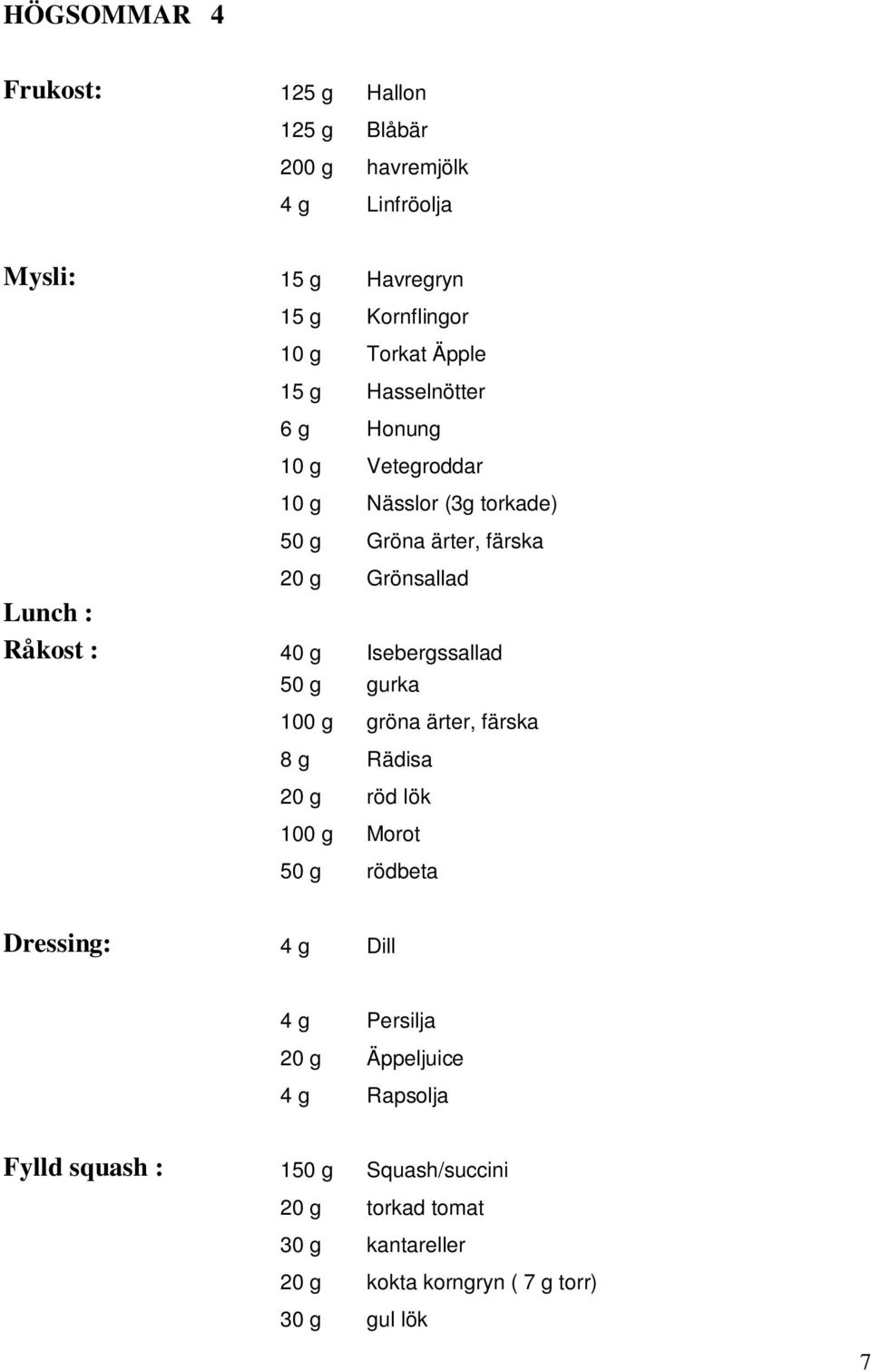 : 40 g Isebergssallad 50 g gurka 100 g gröna ärter, färska 8 g Rädisa 20 g röd lök 100 g Morot 50 g rödbeta Dressing: 4 g Dill 4 g