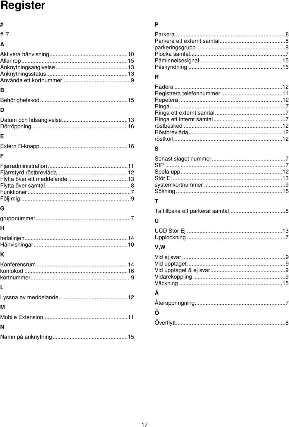 ..14 Hänvisningar...10 K Konferensrum...14 kontokod...16 kortnummer...9 L Lyssna av meddelande...12 M Mobile Extension...11 N Namn på anknytning...15 P Parkera...8 Parkera ett externt samtal.