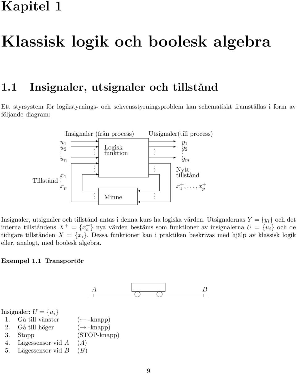 process) u 1 y 1 u 2 Logisk y 2.. funktion. u. n y m.. Nytt. 1 tillstånd Tillstånd.x x p x + 1,..., x+ p. Minne. Insignaler, utsignaler och tillstånd antas i denna kurs ha logiska värden.