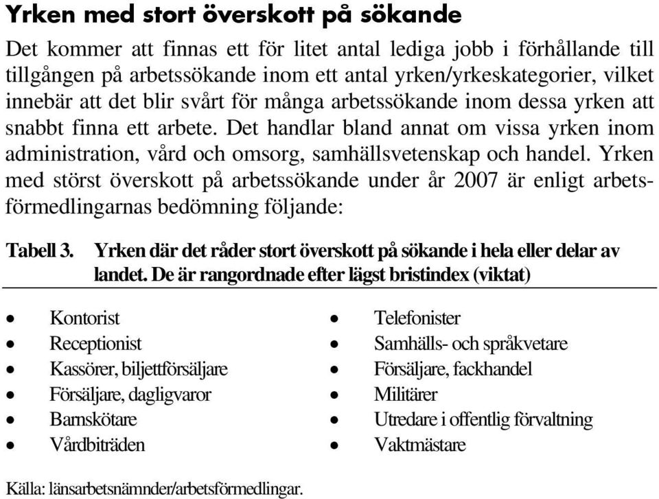 Yrken med störst överskott på arbetssökande under år 2007 är enligt arbetsförmedlingarnas bedömning följande: Tabell 3. Yrken där det råder stort överskott på sökande i hela eller delar av landet.