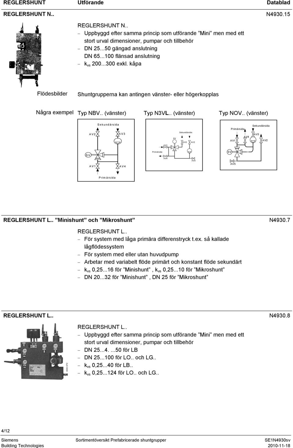 . (vänster) Typ NOV.. (vänster) REGLERSHUNT L.. Minishunt och Mikroshunt N4930.7 REGLERSHUNT L.. För system med låga primära differenstryck t.ex.