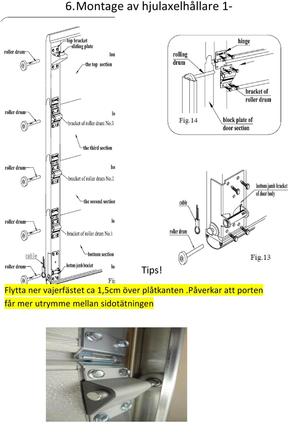 1,5cm över plåtkanten.