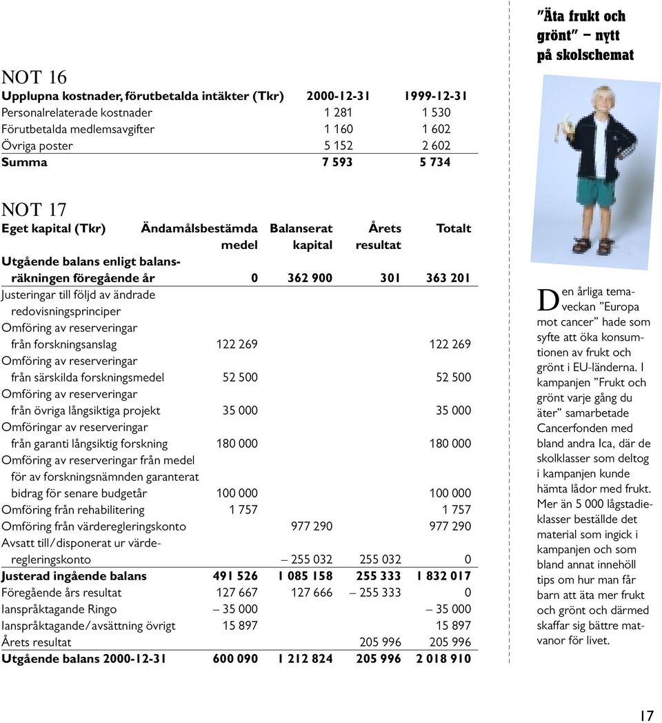 ändrade redovisningsprinciper Omföring av reserveringar från forskningsanslag 122 269 122 269 Omföring av reserveringar från särskilda forskningsmedel 52 500 52 500 Omföring av reserveringar från