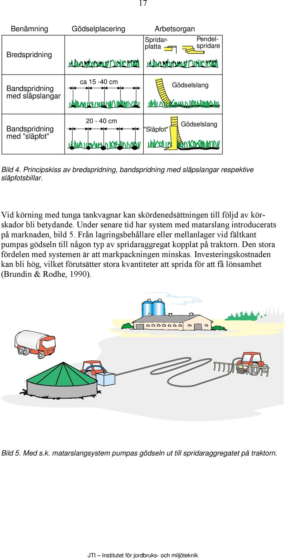 Under senare tid har system med matarslang introducerats på marknaden, bild 5.