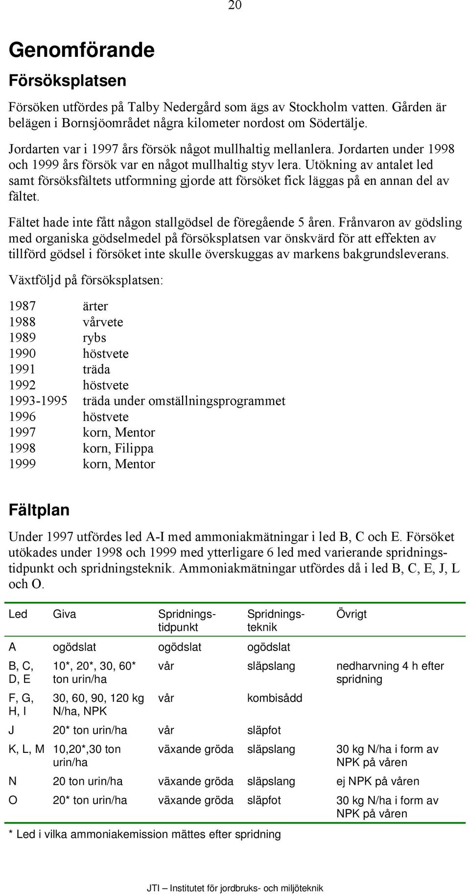 Utökning av antalet led samt försöksfältets utformning gjorde att försöket fick läggas på en annan del av fältet. Fältet hade inte fått någon stallgödsel de föregående 5 åren.