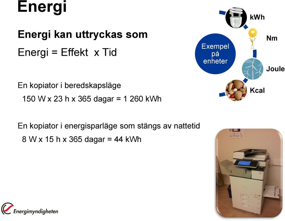 150 W x 23 h x 365 dagar = 1 260 kwh Kcal En kopiator i