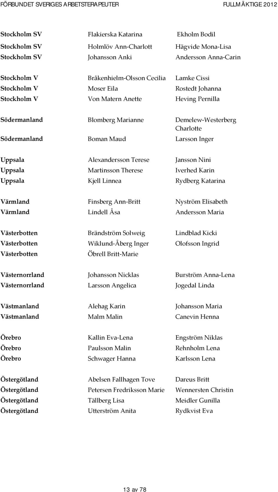 Södermanland Boman Maud Larsson Inger Uppsala Alexandersson Terese Jansson Nini Uppsala Martinsson Therese Iverhed Karin Uppsala Kjell Linnea Rydberg Katarina Värmland Finsberg Ann-Britt Nyström