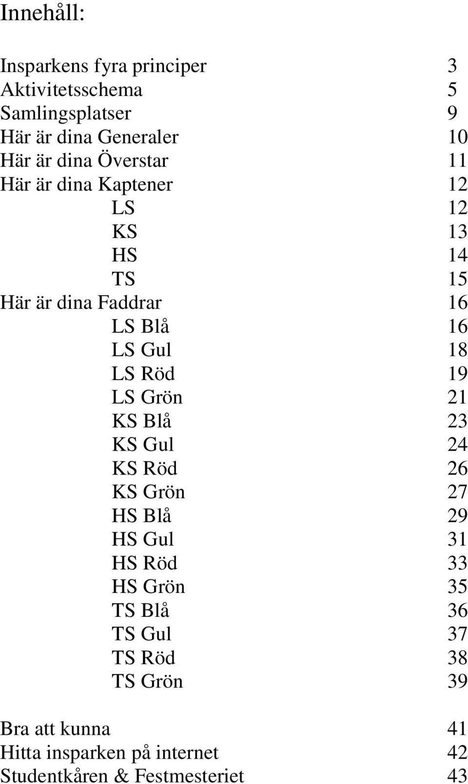 LS Röd 19 LS Grön 21 KS Blå 23 KS Gul 24 KS Röd 26 KS Grön 27 HS Blå 29 HS Gul 31 HS Röd 33 HS Grön 35 TS Blå