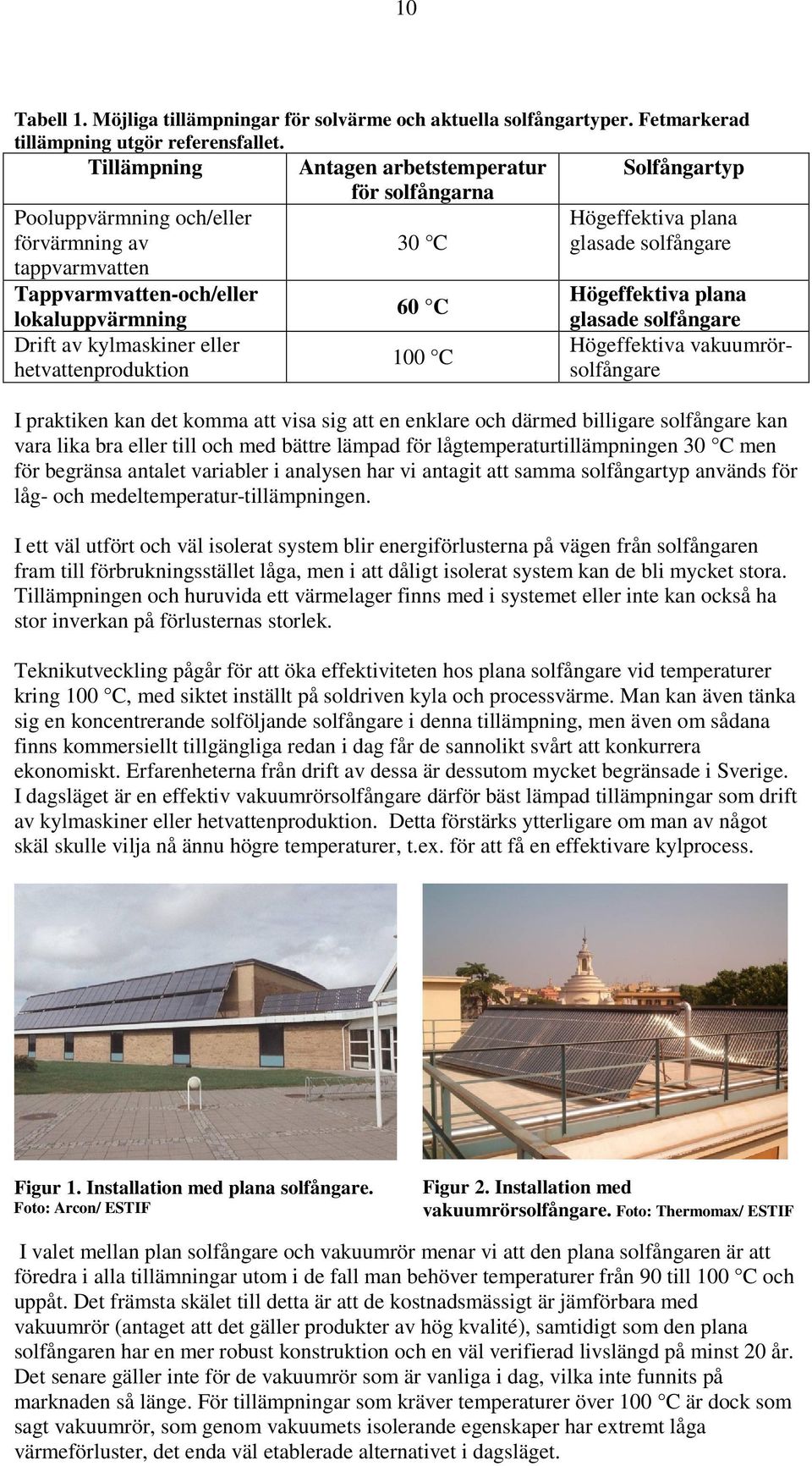 solfångarna 30 C 60 C 100 C Högeffektiva plana glasade solfångare Högeffektiva plana glasade solfångare Högeffektiva vakuumrörsolfångare I praktiken kan det komma att visa sig att en enklare och