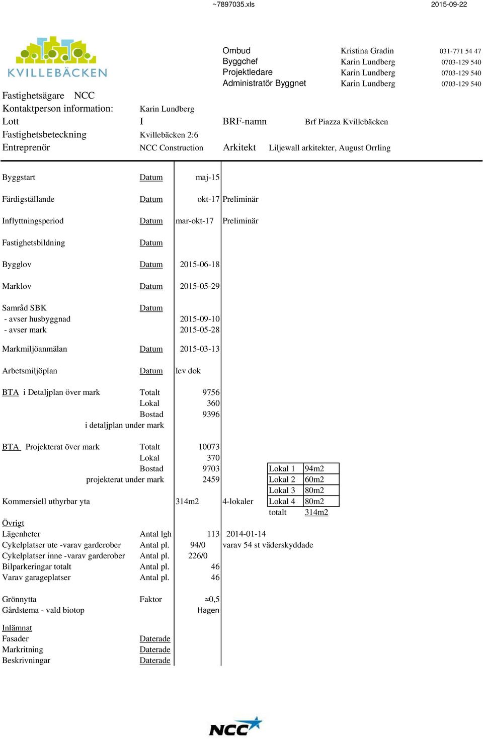Preliminär Inflyttningsperiod mar-okt-17 Preliminär Fastighetsbildning Bygglov 2015-06-18 Marklov 2015-05-29 - avser husbyggnad 2015-09-10 - avser mark 2015-05-28 Markmiljöanmälan 2015-03-13