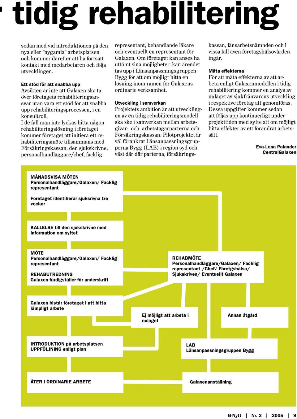 I de fall man inte lyckas hitta någon rehabiliteringslösning i företaget kommer företaget att initiera ett rehabiliteringsmöte tillsammans med Försäkringskassan, den sjukskrivne,