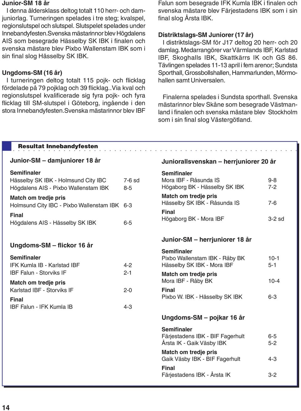 Ungdoms-SM (16 år) I turneringen deltog totalt 115 pojk- och flicklag fördelade på 79 pojklag och 39 flicklag.