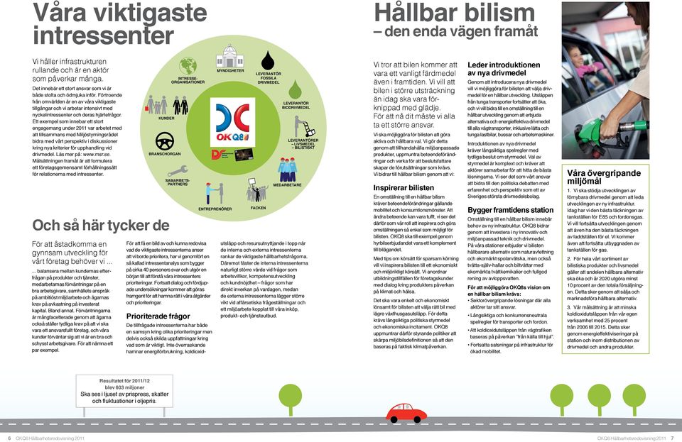 Förtroende från omvärlden är en av våra viktigaste tillgångar och vi arbetar intensivt med nyckelintressenter och deras hjärtefrågor.