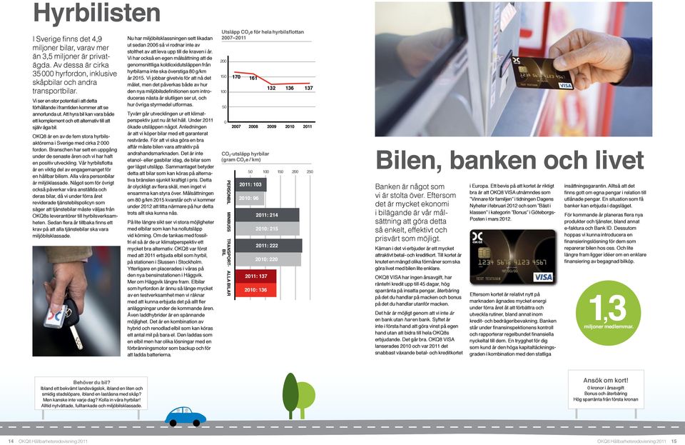 OKQ8 är en av de fem stora hyrbilsaktörerna i Sverige med cirka 2 000 fordon. Branschen har sett en uppgång under de senaste åren och vi har haft en positiv utveckling.