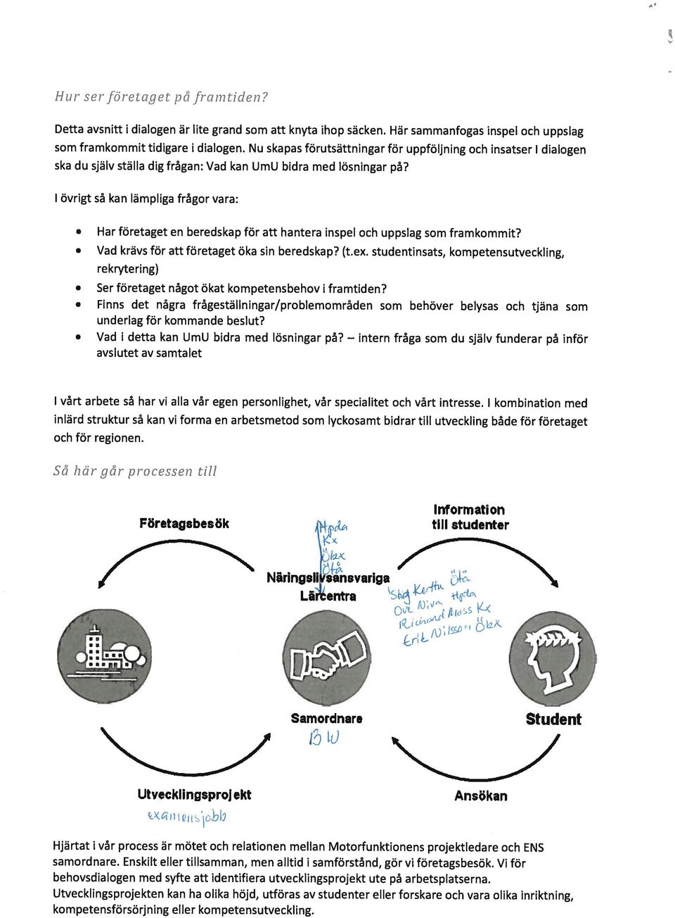 1 övrigt så kan lämpliga frågor vara: Har företaget en beredskap för att hantera inspel och uppslag som framkommit? Vad krävs för att företaget öka sin beredskap? (t.ex.