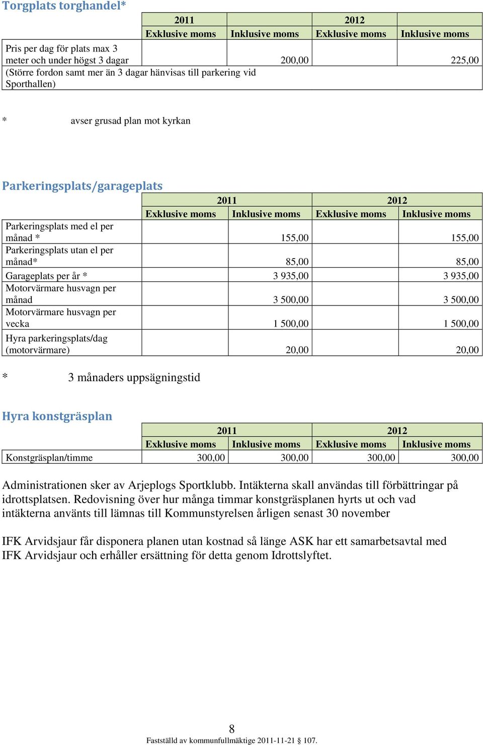 månad * 155,00 155,00 Parkeringsplats utan el per månad* 85,00 85,00 Garageplats per år * 3 935,00 3 935,00 Motorvärmare husvagn per månad 3 500,00 3 500,00 Motorvärmare husvagn per vecka 1 500,00 1