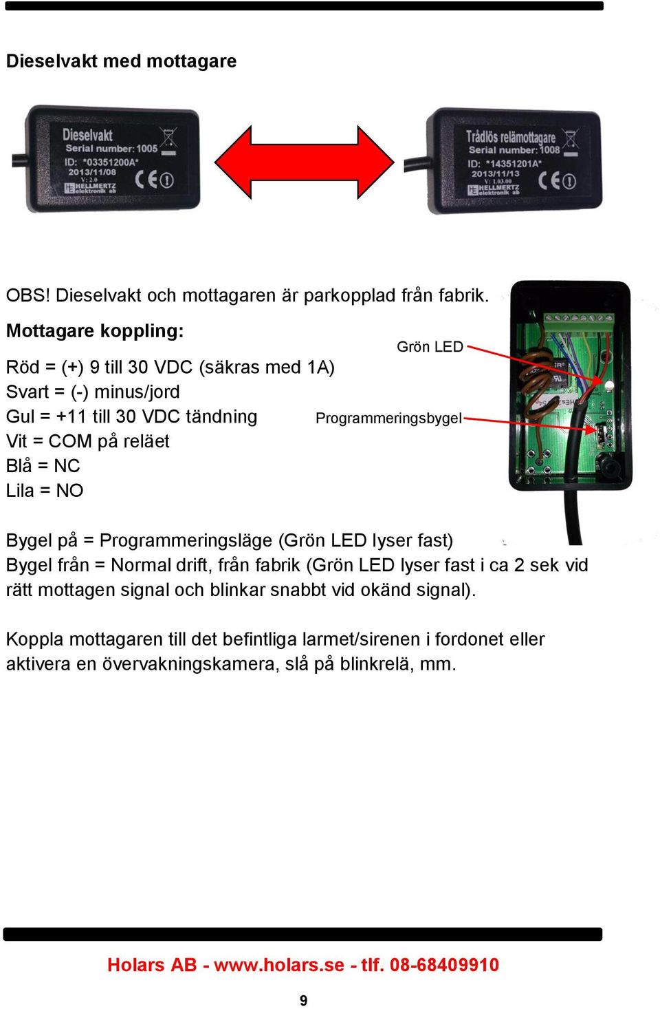 Vit = COM på reläet Blå = NC Lila = NO Bygel på = Programmeringsläge (Grön LED lyser fast) Bygel från = Normal drift, från fabrik (Grön LED