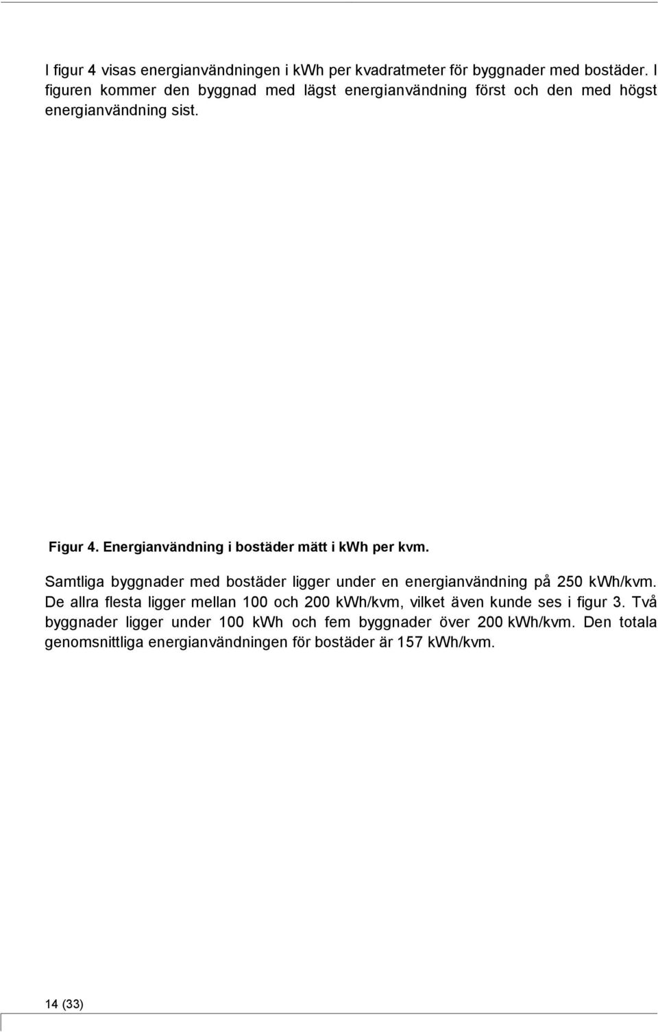 Energianvändning i bostäder mätt i kwh per kvm. Samtliga byggnader med bostäder ligger under en energianvändning på 250 kwh/kvm.