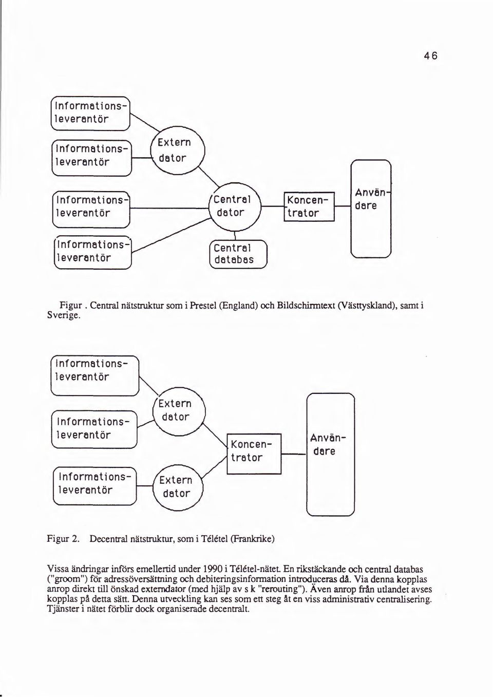 I n form at i on s leverantor I n forme t i on s leverantor Informationsleverantor Koncentretor Anvandere Figur 2.