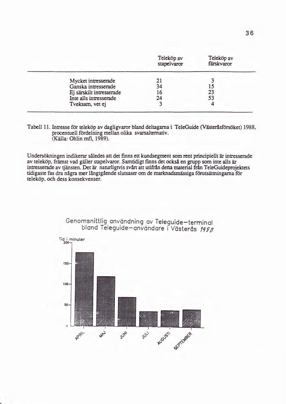 Undersokningen indikerar saledes att det finns ett kundsegment som rent principiellt ar intresserade av telekop, framst vad ghller stapelvaror. Samtid.