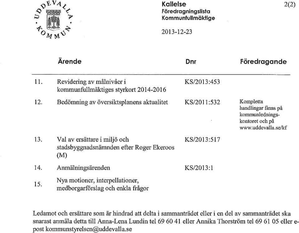 Val av ersättare i miljö och stadsbyggnadsnämnden efter Roger Ekeroos (M) Anmälningsärenden Nya motioner, interpellationer, medborgarfårslag och enkla frågor KS/2013:517 KS/2013:1