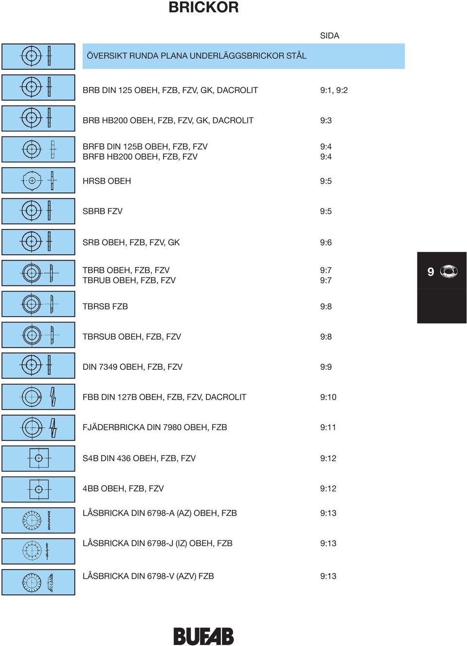 TBRSB FZB 9:8 TBRSUB OBEH, FZB, FZV 9:8 DIN 7349 OBEH, FZB, FZV 9:9 FBB DIN 127B OBEH, FZB, FZV, DACROLIT 9:10 FJÄDERBRICKA DIN 7980 OBEH, FZB 9:11 S4B DIN 436