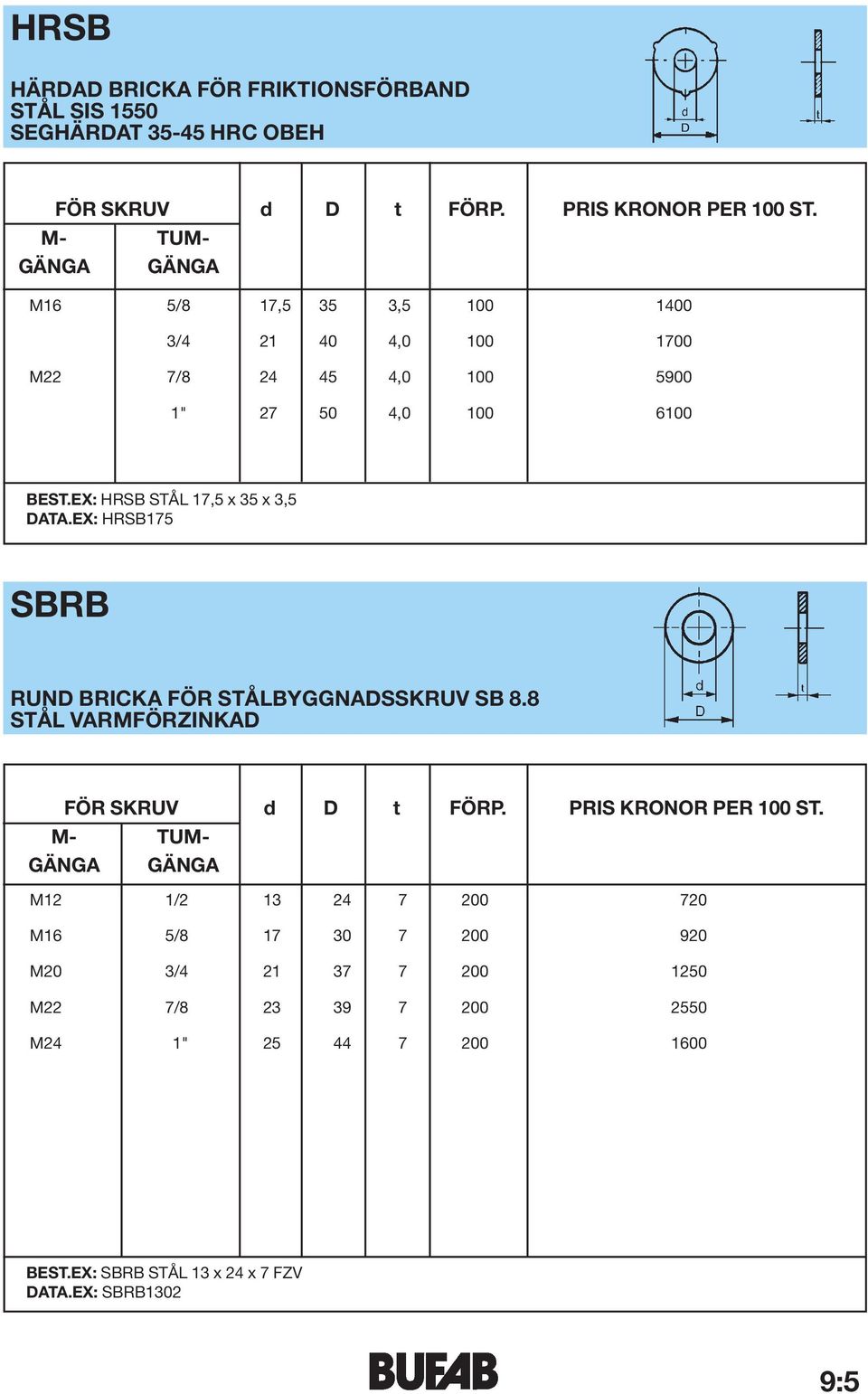 EX: HRSB STÅL 17,5 x 35 x 3,5 DATA.EX: HRSB175 SBRB RUND BRICKA FÖR STÅLBYGGNADSSKRUV SB 8.8 STÅL VARMFÖRZINKAD FÖR SKRUV d D t FÖRP.