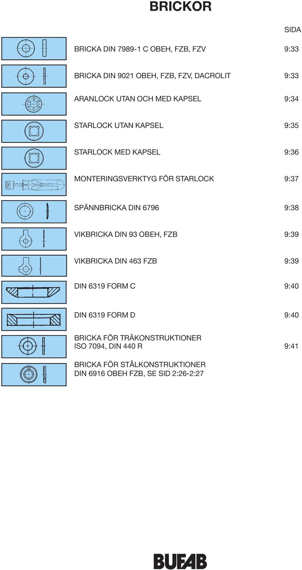 DIN 6796 9:38 VIKBRICKA DIN 93 OBEH, FZB 9:39 VIKBRICKA DIN 463 FZB 9:39 DIN 6319 FORM C 9:40 DIN 6319 FORM D 9:40