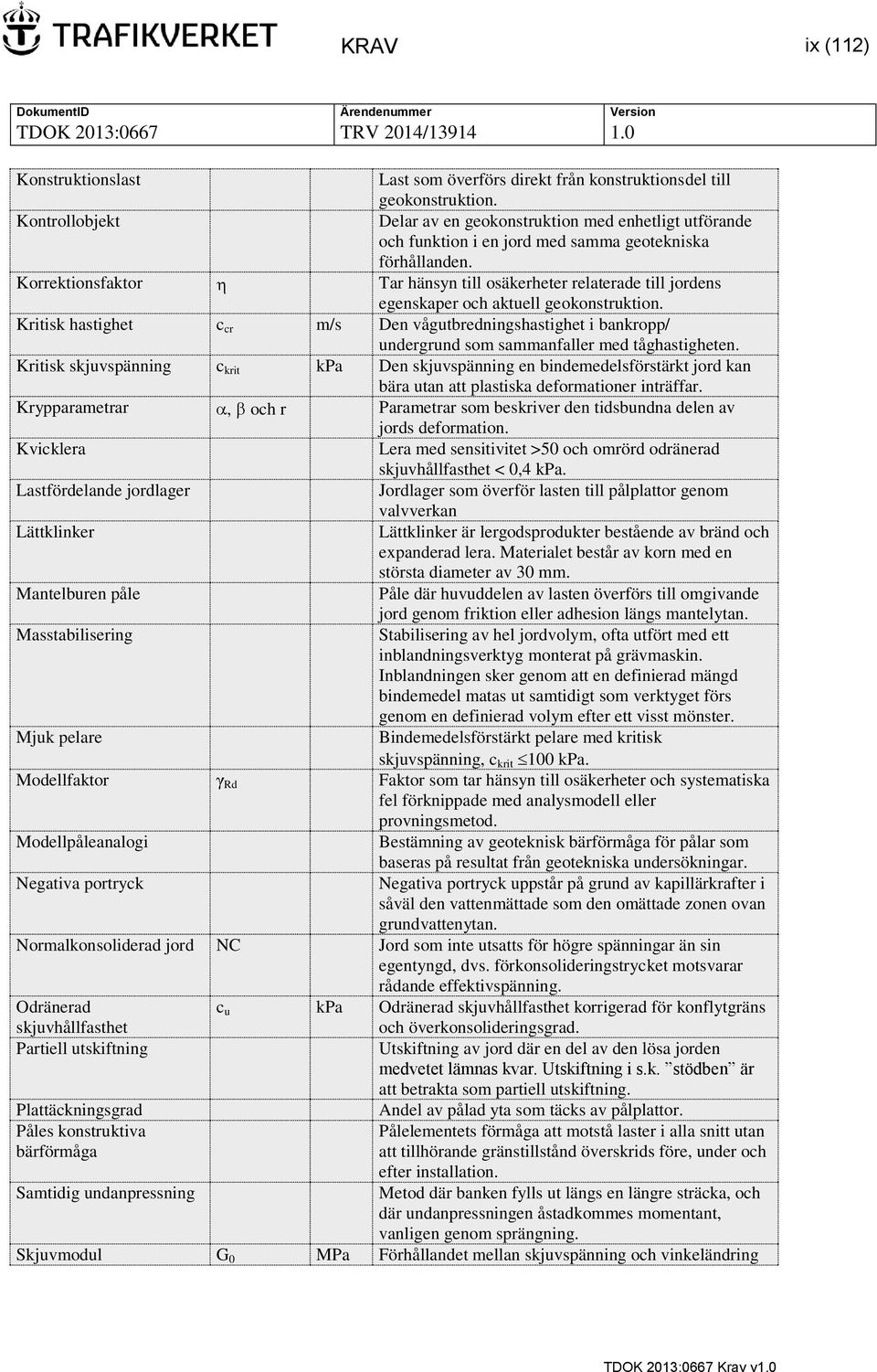 Korrektionsfaktor Tar hänsyn till osäkerheter relaterade till jordens egenskaper och aktuell geokonstruktion.