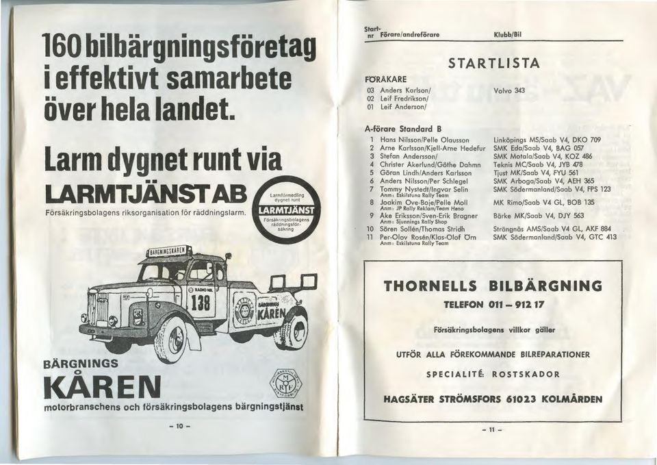 Hedefur 3 Stefan Andersson/ 4 Christer Akerlund/Gothe Dahmn 5 Goran Lindh /Anders Karlsson 6 Anders Nilsson/Per Schlegel 7 Tommy Nystedt/lngvar Selin Anm : Eskil stuna Rally learn 8 Joakim