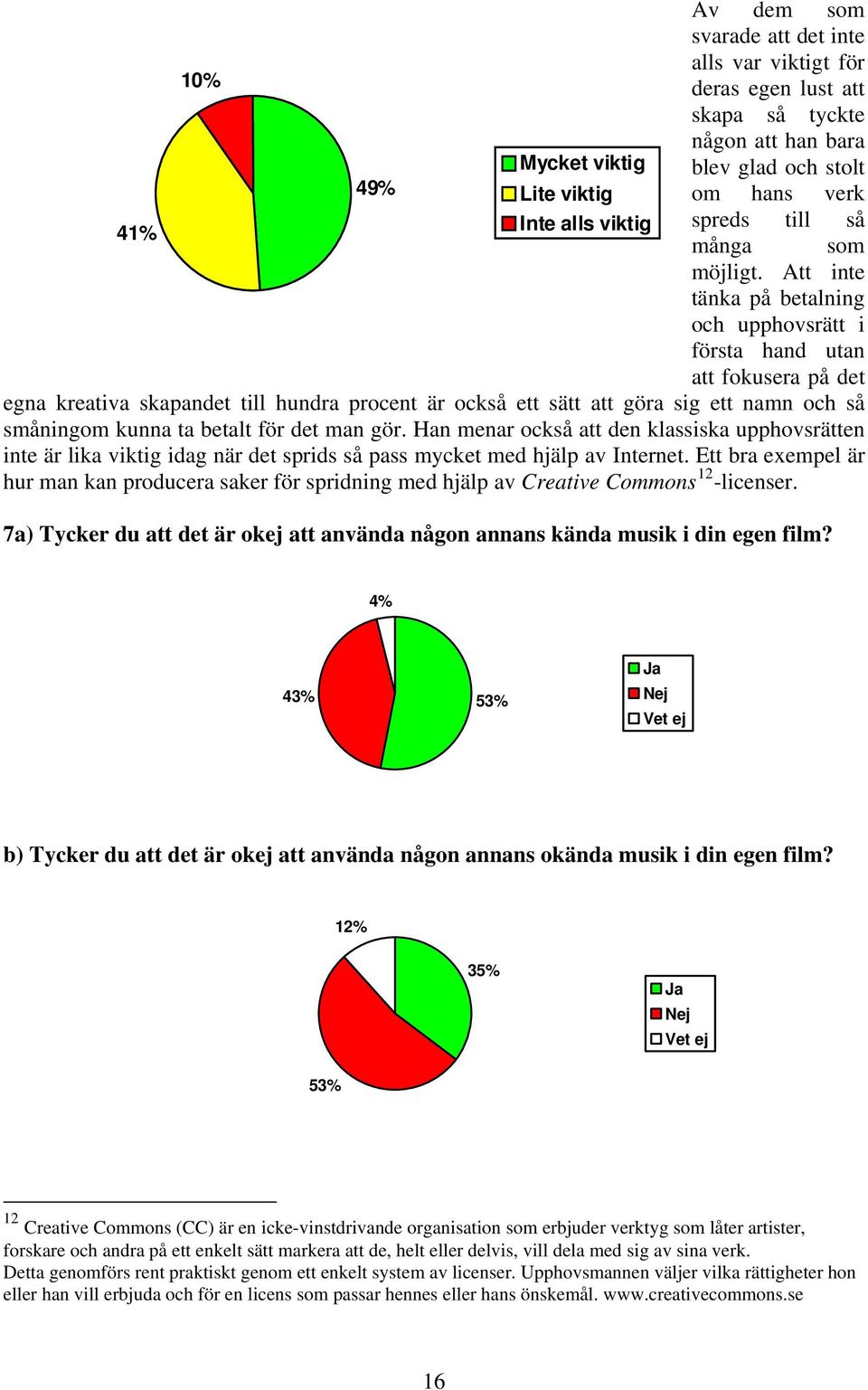 Att inte tänka på betalning och upphovsrätt i första hand utan att fokusera på det spreds till så många som egna kreativa skapandet till hundra procent är också ett sätt att göra sig ett namn och så