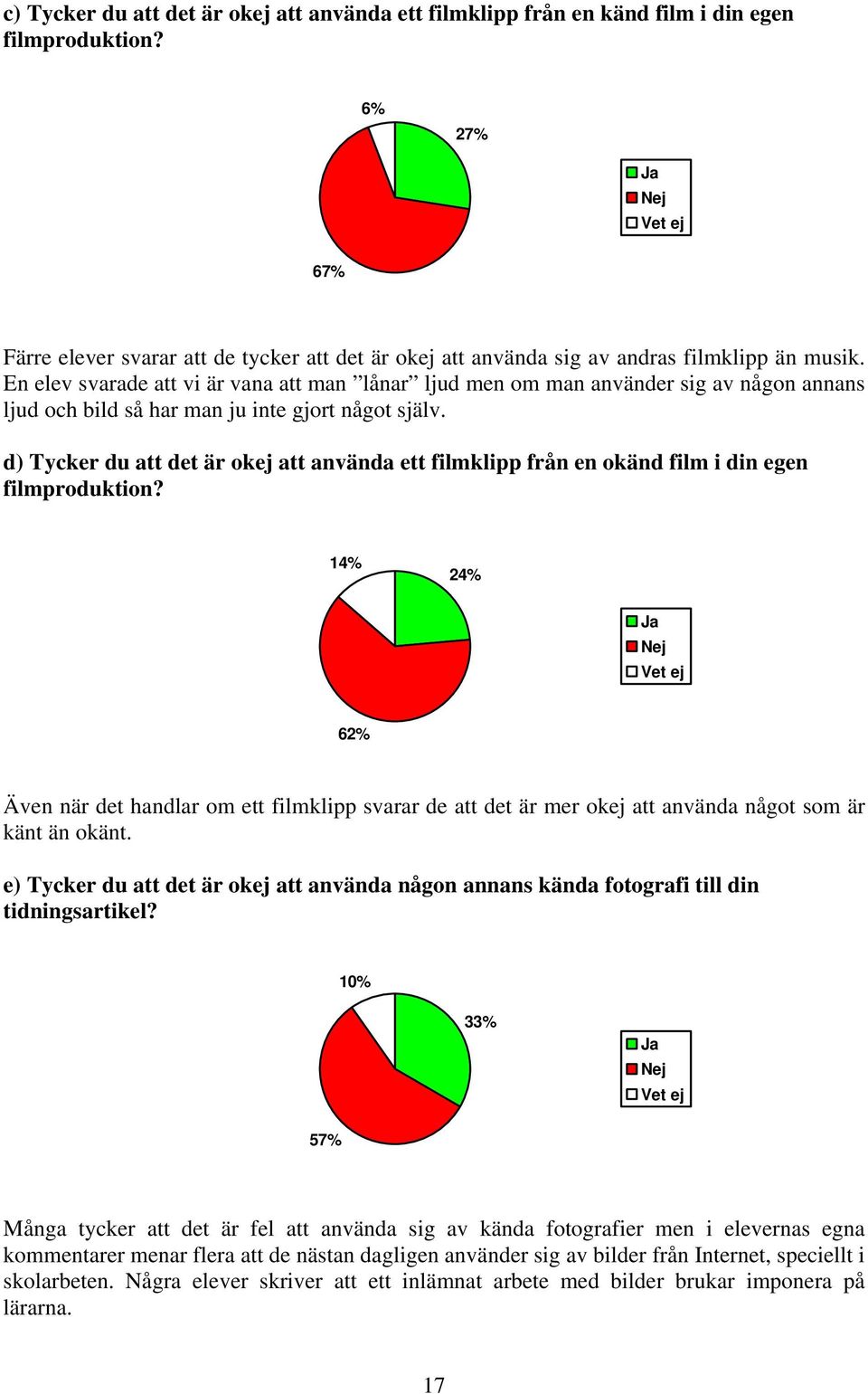 En elev svarade att vi är vana att man lånar ljud men om man använder sig av någon annans ljud och bild så har man ju inte gjort något själv.