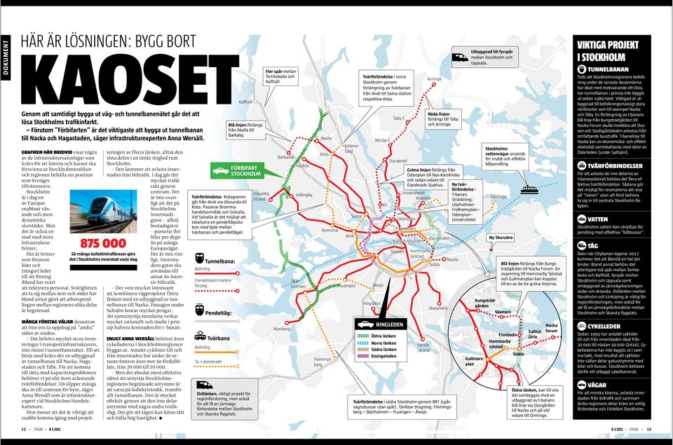 Grafiken här bredvid visar några av de infrastruktursatsningar som krävs för att köerna och kaoset ska försvinna ur Stockholmstrafiken och regionen behålla sin position som Sveriges tillväxtmotor.