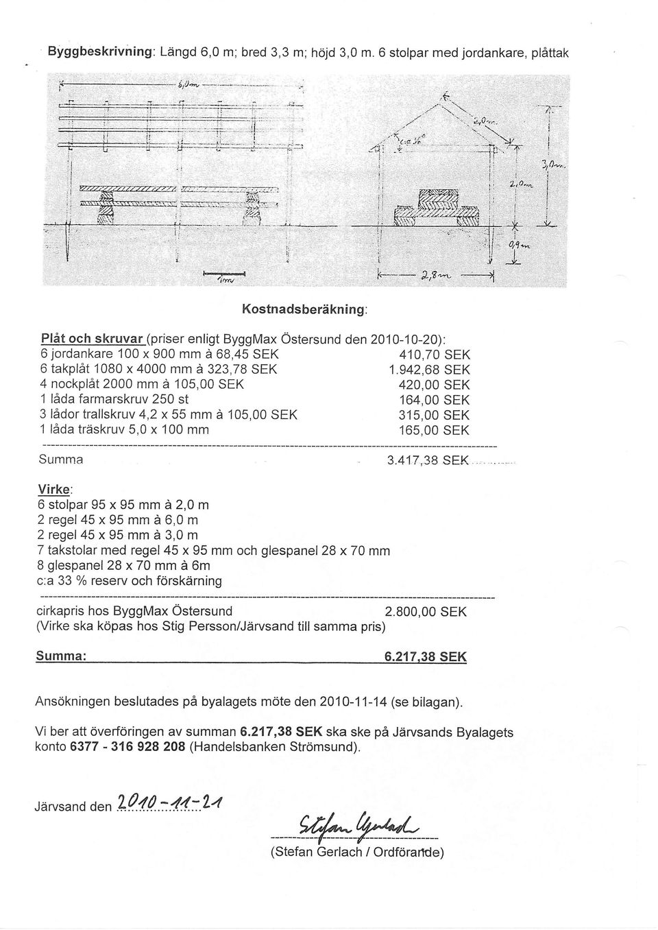 942,68 SEK 4 nockplåt 2000 mm ä 105,00 SEK 420,00 sek 1 låda farmarskruv 250 st 164,00 SEK 3 lådor trallskruv 4,2 x 55 mm ä 105,00 SEK 315,00 SEK 1 låda träskruv 5,0 x 100 mm 165,00 SEK Summa 3.417.