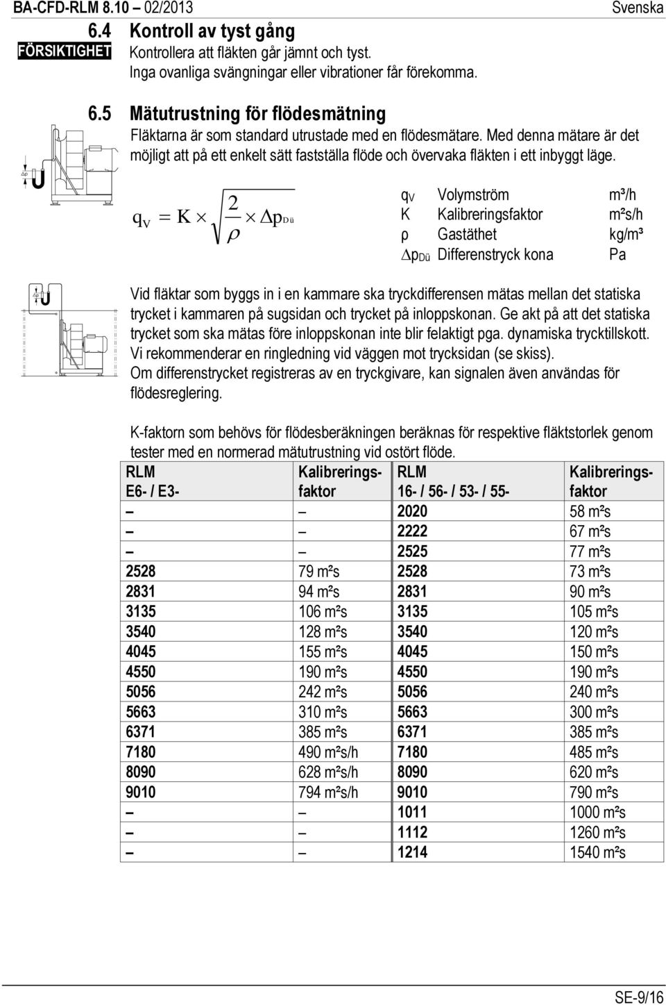 Med denna mätare är det möjligt att på ett enkelt sätt fastställa flöde och övervaka fläkten i ett inbyggt läge.