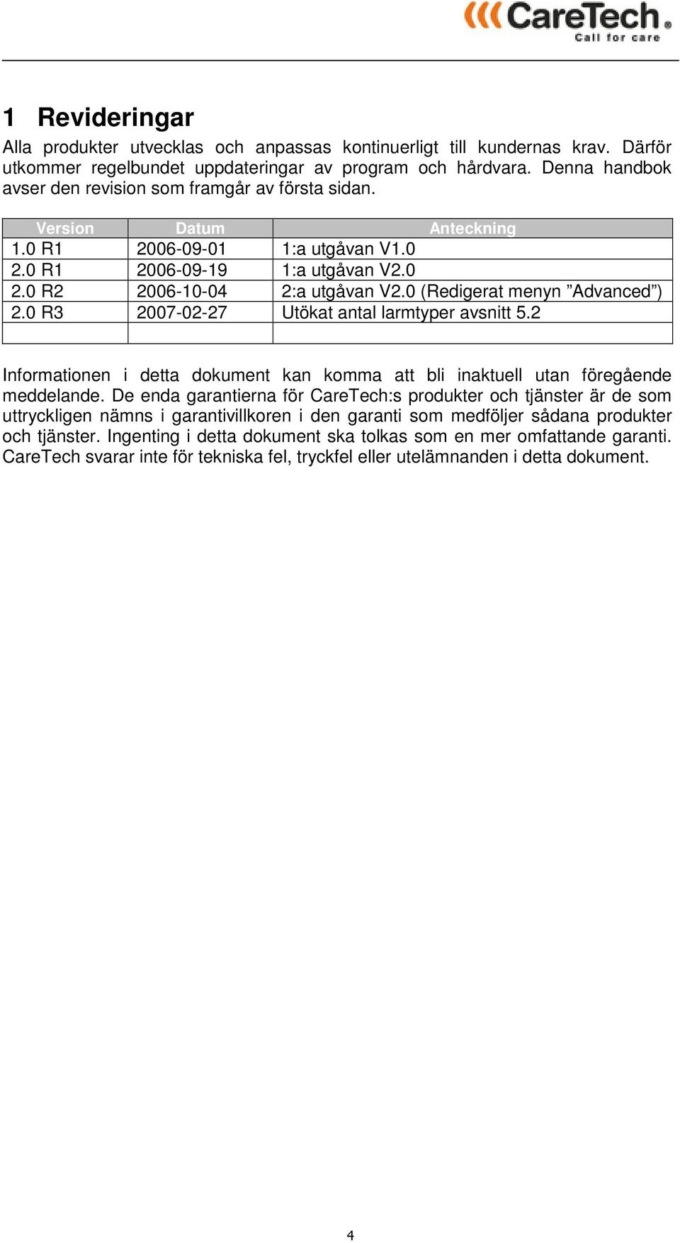 0 (Redigerat menyn Advanced ) 2.0 R3 2007-02-27 Utökat antal larmtyper avsnitt 5.2 Informationen i detta dokument kan komma att bli inaktuell utan föregående meddelande.