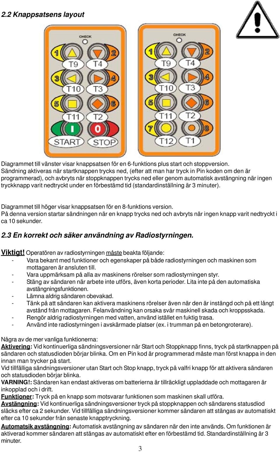 tryckknapp varit nedtryckt under en förbestämd tid (standardinställning är 3 minuter). Diagrammet till höger visar knappsatsen för en 8-funktions version.