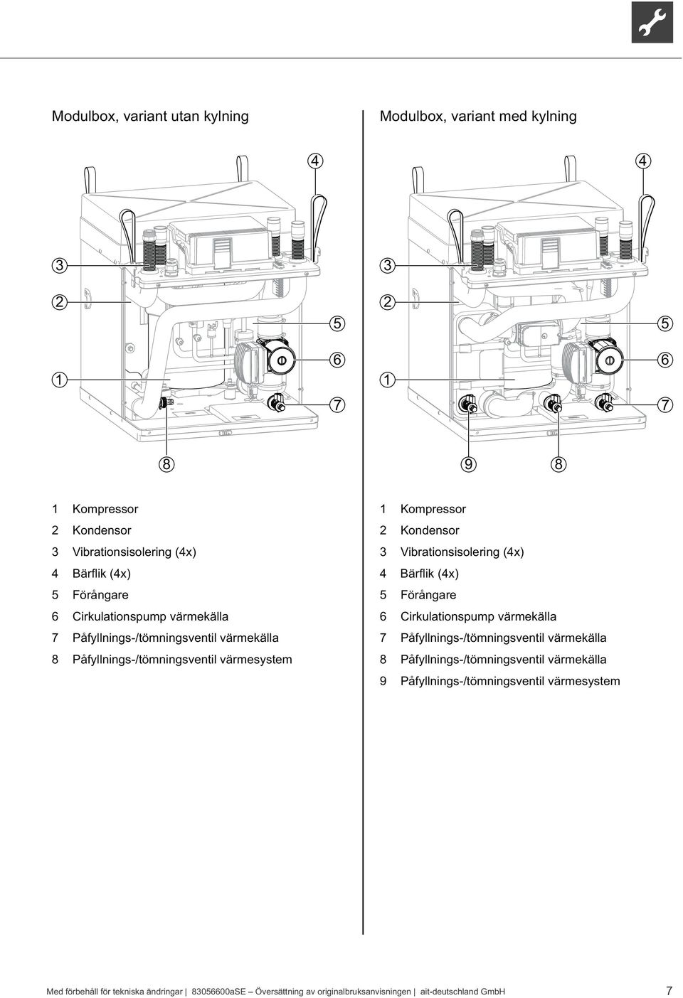 Vibrationsisolering (4x) 5 Förångare 6 Cirkulationspump värmekälla 7 Påfyllnings-/tömningsventil värmekälla 8 Påfyllnings-/tömningsventil värmekälla