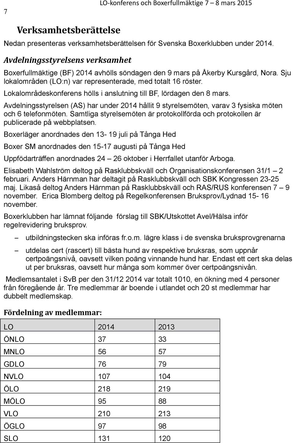 Lokalområdeskonferens hölls i anslutning till BF, lördagen den 8 mars. Avdelningsstyrelsen (AS) har under 2014 hållit 9 styrelsemöten, varav 3 fysiska möten och 6 telefonmöten.