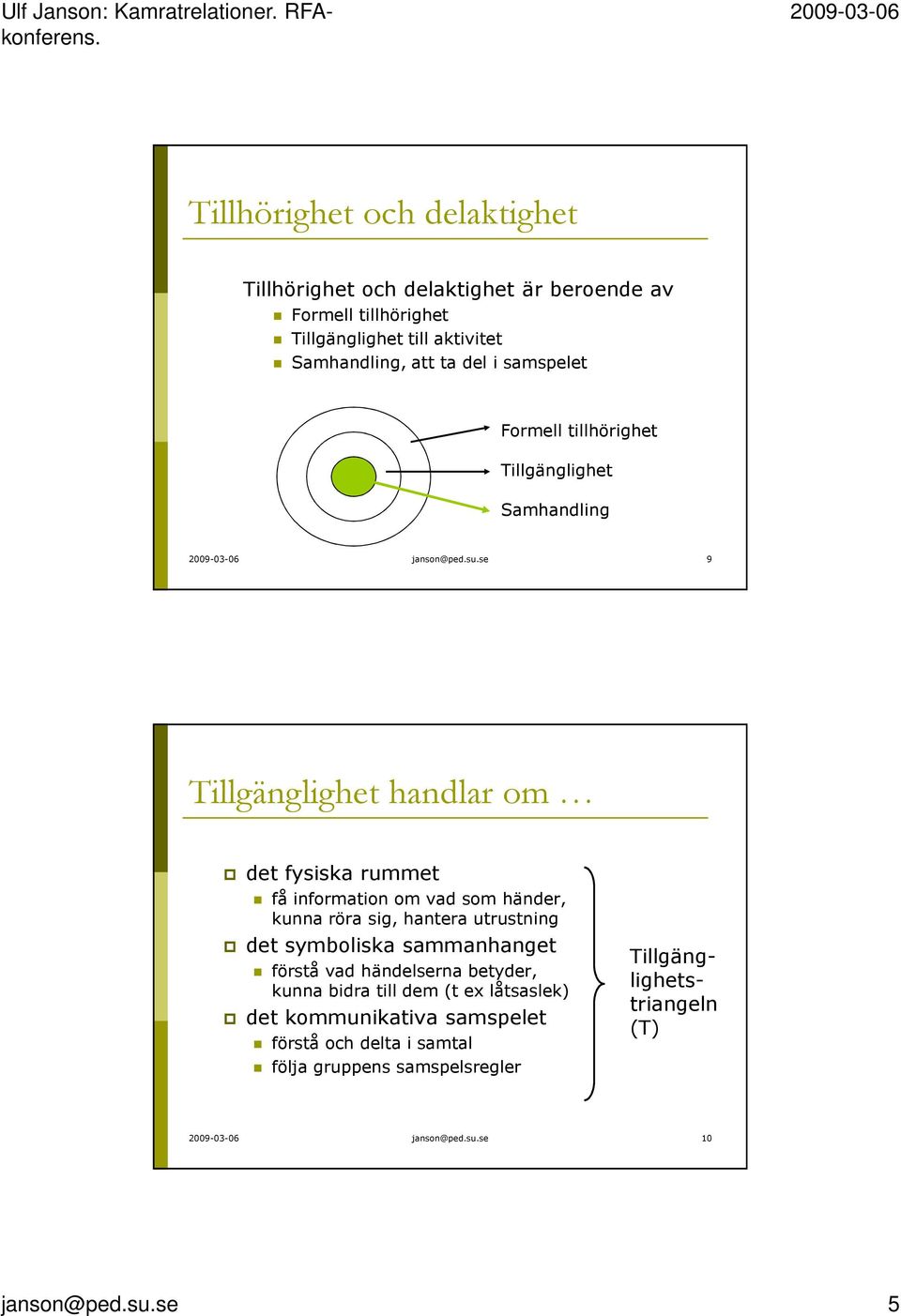 se 9 Tillgänglighet handlar om det fysiska rummet få information om vad som händer, kunna röra sig, hantera utrustning det symboliska sammanhanget förstå vad