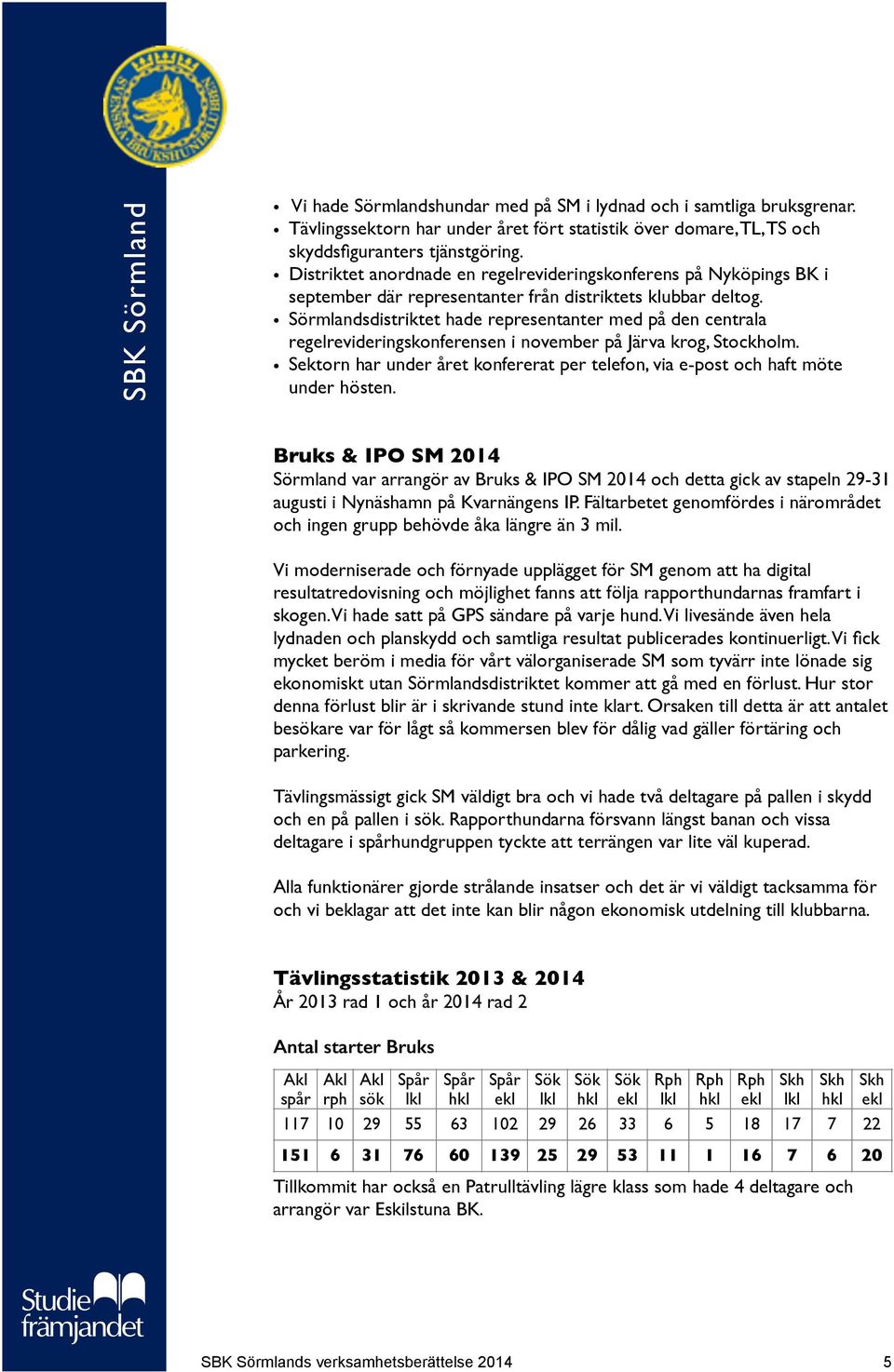 Sörmlandsdistriktet hade representanter med på den centrala regelrevideringskonferensen i november på Järva krog, Stockholm.