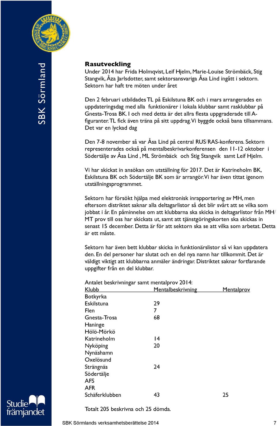 BK. I och med detta är det allra flesta uppgraderade till A- figuranter. TL fick även träna på sitt uppdrag. Vi byggde också bana tillsammans.