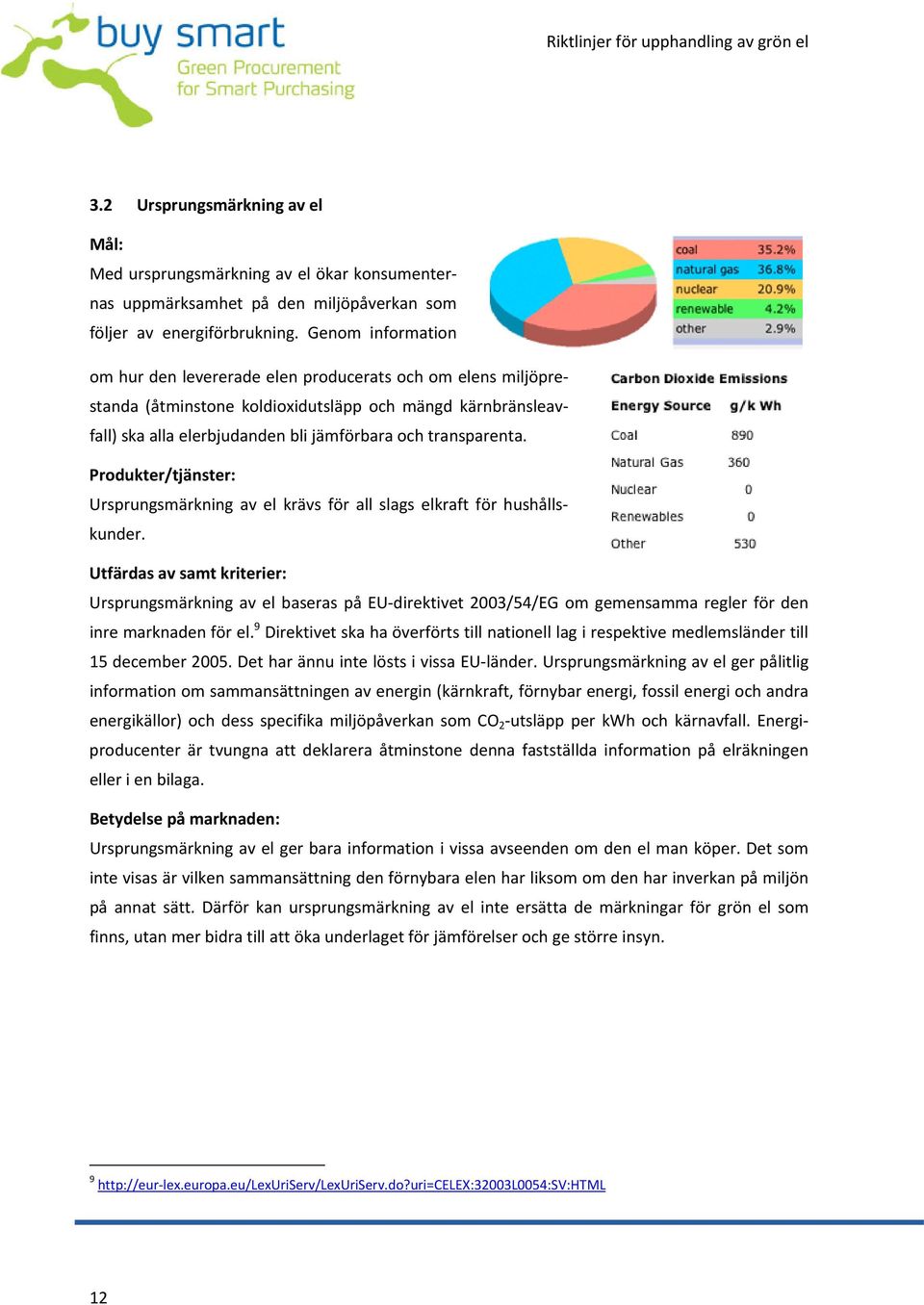 Produkter/tjänster: Ursprungsmärkning av el krävs för all slags elkraft för hushållskunder.